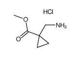 Methyl 1-(aminomethyl)cyclopropanecarboxylate HCl structure