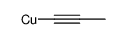 copper(I) metylacetylenide Structure