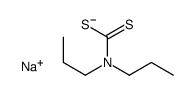 sodium,N,N-dipropylcarbamodithioate结构式