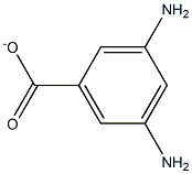 Benzoic acid,3,5-diamino-,ion(1-) structure