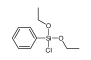 Phenyldiethoxychlorosilane Structure