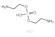 Ethanol, 2-amino-,hydrogen phosphate (ester), monohydrochloride (8CI,9CI) Structure