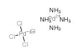 [Tetraammine Palladium (II)] [Tetrachloro Palladate (II)] Structure