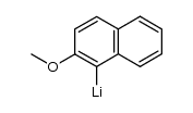 2-methoxy-1-naphthyllithium Structure
