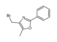 4-(bromomethyl)-5-methyl-2-phenyl-1,3-oxazole Structure