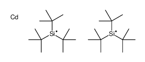 cadmium,tritert-butylsilicon结构式