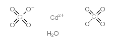 cadmium perchlorate hydrate structure