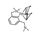 rhodium{C6H3(CH2NMe2)2-o,o'}(1,5-cyclooctadiene) Structure