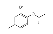1-tert-butoxy-2-bromo-4-methylbenzene Structure