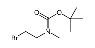2-溴乙基(甲基)氨基甲酸叔丁酯结构式