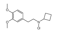 N-chloro-N-cyclobutyl-3,4-dimethoxyphenethylamine Structure
