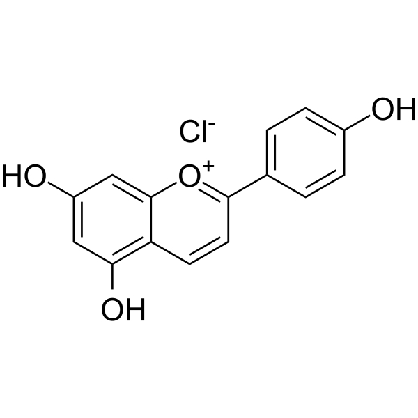 1-Benzopyrylium,5,7-dihydroxy-2-(4-hydroxyphenyl)-, chloride (1:1) structure
