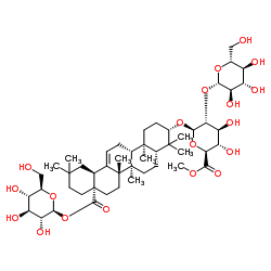 Chikusetsusaponin V methyl ester Structure