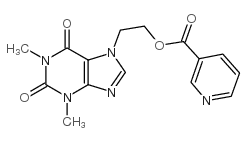 2-(1,2,3,6-tetrahydro-1,3-dimethyl-2,6-dioxo-7H-purin-7-yl)ethyl nicotinate Structure