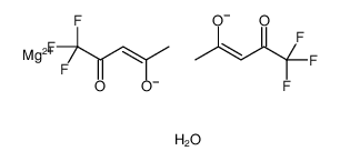magnesium trifluoroacetylacetonate hydrate Structure