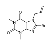7-allyl-8-bromo-1,3-dimethyl-1H-purine-2,6(3H,7H)-dione Structure
