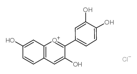 Fisetinidin chloride Structure