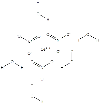 CERAMICS-AEium(III) nitrate pentahydrate Structure
