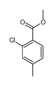 methyl 2-chloro-4-methylbenzoate Structure