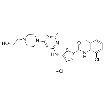 Dasatinib (hydrochloride) picture