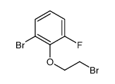 1-Bromo-2-(2-bromoethoxy)-3-fluorobenzene结构式