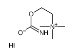 2-(Carbamoyloxy)-N,N,N-trimethylethanaminium iodide Structure