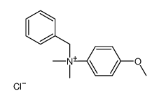 benzyl-(4-methoxyphenyl)-dimethylazanium,chloride Structure