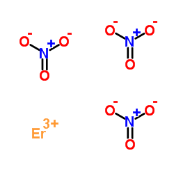 erbium nitrate structure