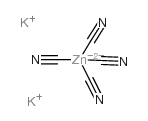 potassium zinc cyanide Structure