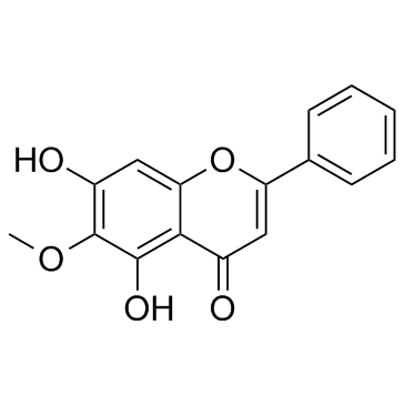 oroxylin A structure