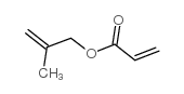 2-methylprop-2-enyl prop-2-enoate Structure