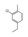 2-chloro-4-ethyl-1-methylbenzene Structure