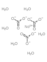 Neodymium(III) nitrate hexahydrate structure