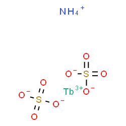 ammonium terbium(3+) disulphate Structure