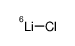 lithium chloride Structure