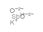 Antimony potassium oxide structure