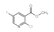 2-氯-5-氟烟酸甲酯结构式