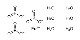 Europium metaphosphate hexahydrate Structure