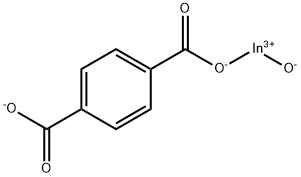 [1,4-Benzenedicarboxylato(2-)-κO1]hydroxyindium Structure