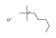 trimethyl(pentyl)azanium,chloride Structure