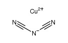 copper(II) dicyanamide Structure