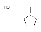 1-methylpyrrolidine,hydrochloride Structure