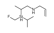 2-[fluoromethyl(propan-2-yl)silyl]-N-prop-2-enylpropan-1-amine Structure