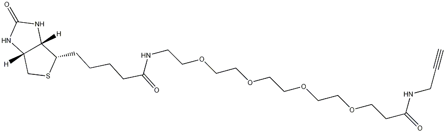 Biotin-PEG4-amide-Alkyne picture