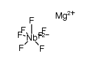 magnesium niobium fluoride Structure