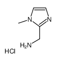 (1-甲基-1H-咪唑-2-基)甲胺盐酸盐结构式