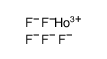 lithium,holmium(3+),yttrium(3+),heptafluoride Structure