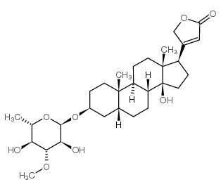 Neriifolin Structure