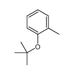 1-methyl-2-[(2-methylpropan-2-yl)oxy]benzene Structure
