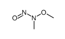 N-NITROSO-N-METHYL-O-METHYL-HYDROXYLAMINE Structure